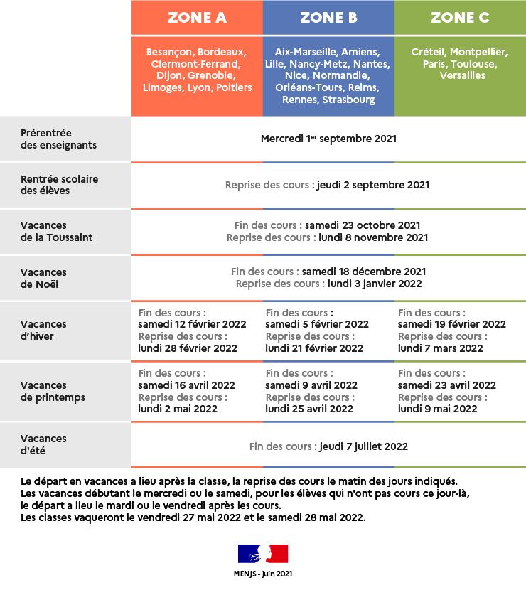 Calendrier scolaire 2021 2022