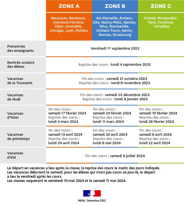 Calendrier scolaire 2023 2024 119605