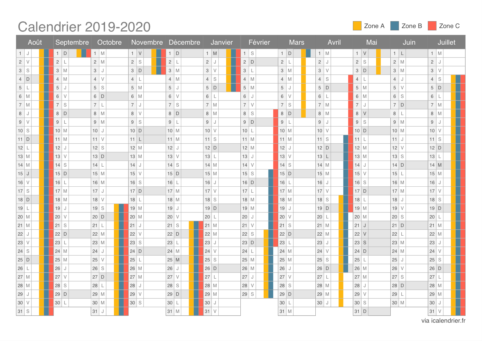 Date Oral Bac Français 2022 Académie Nantes