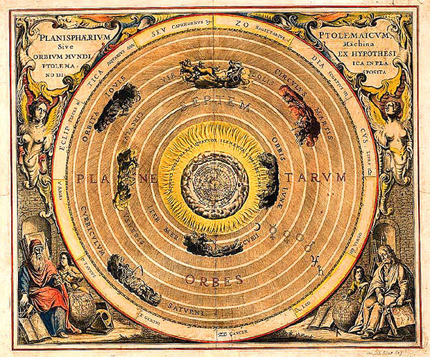 Ptolemee system